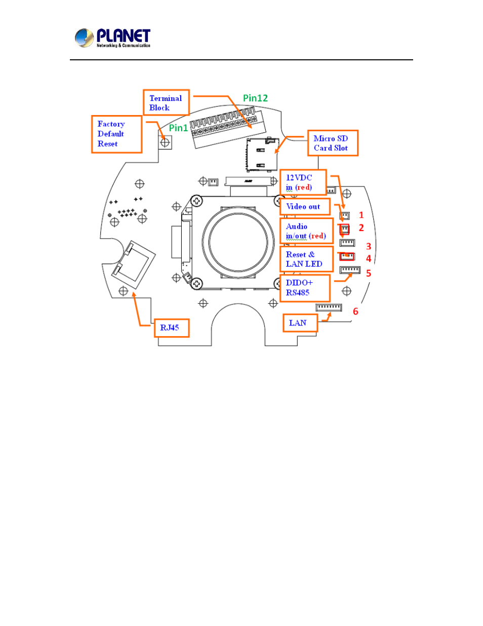 PLANET ICA-8350 User Manual | Page 16 / 103
