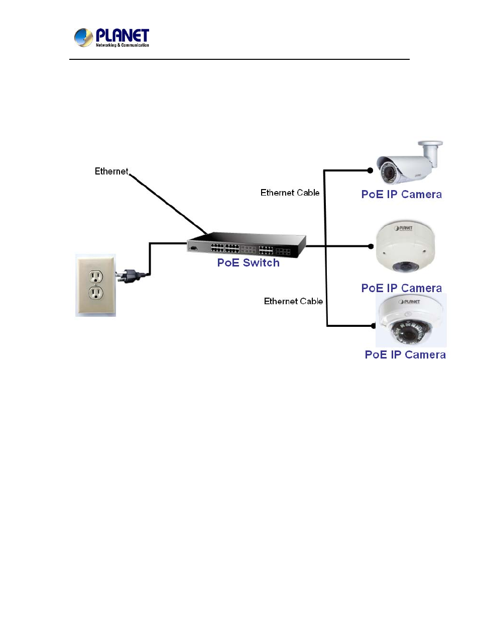 PLANET ICA-8350 User Manual | Page 21 / 103