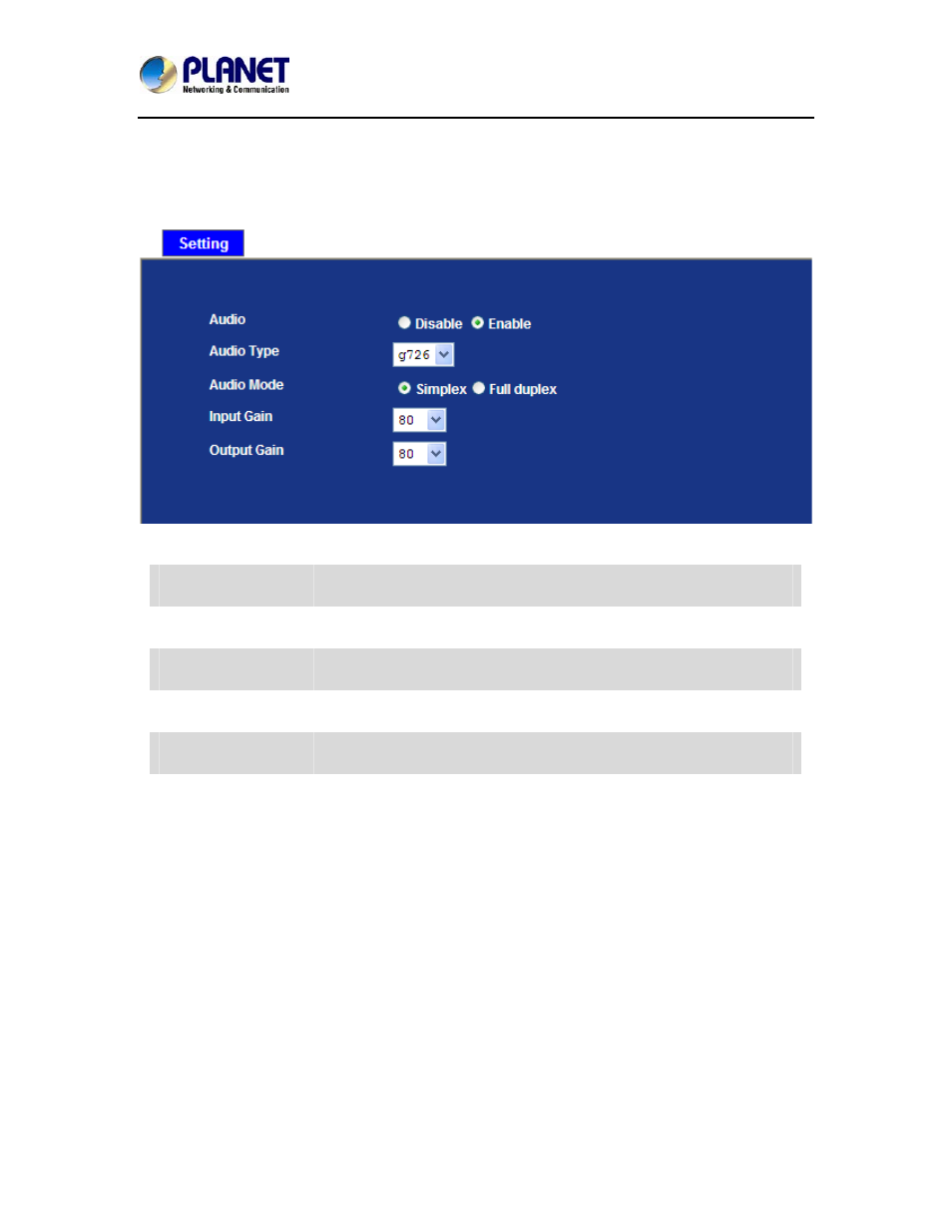 Audio configuration | PLANET ICA-8350 User Manual | Page 66 / 103
