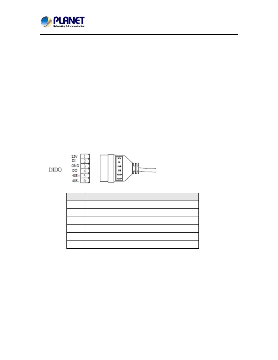 Chapter 8. alarm i/o connector | PLANET ICA-8350 User Manual | Page 89 / 103