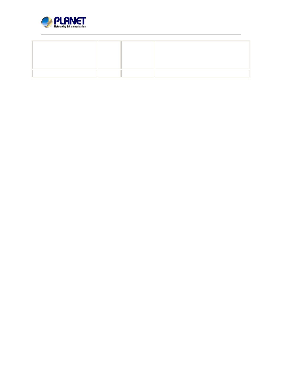 PLANET ICA-8350 User Manual | Page 98 / 103