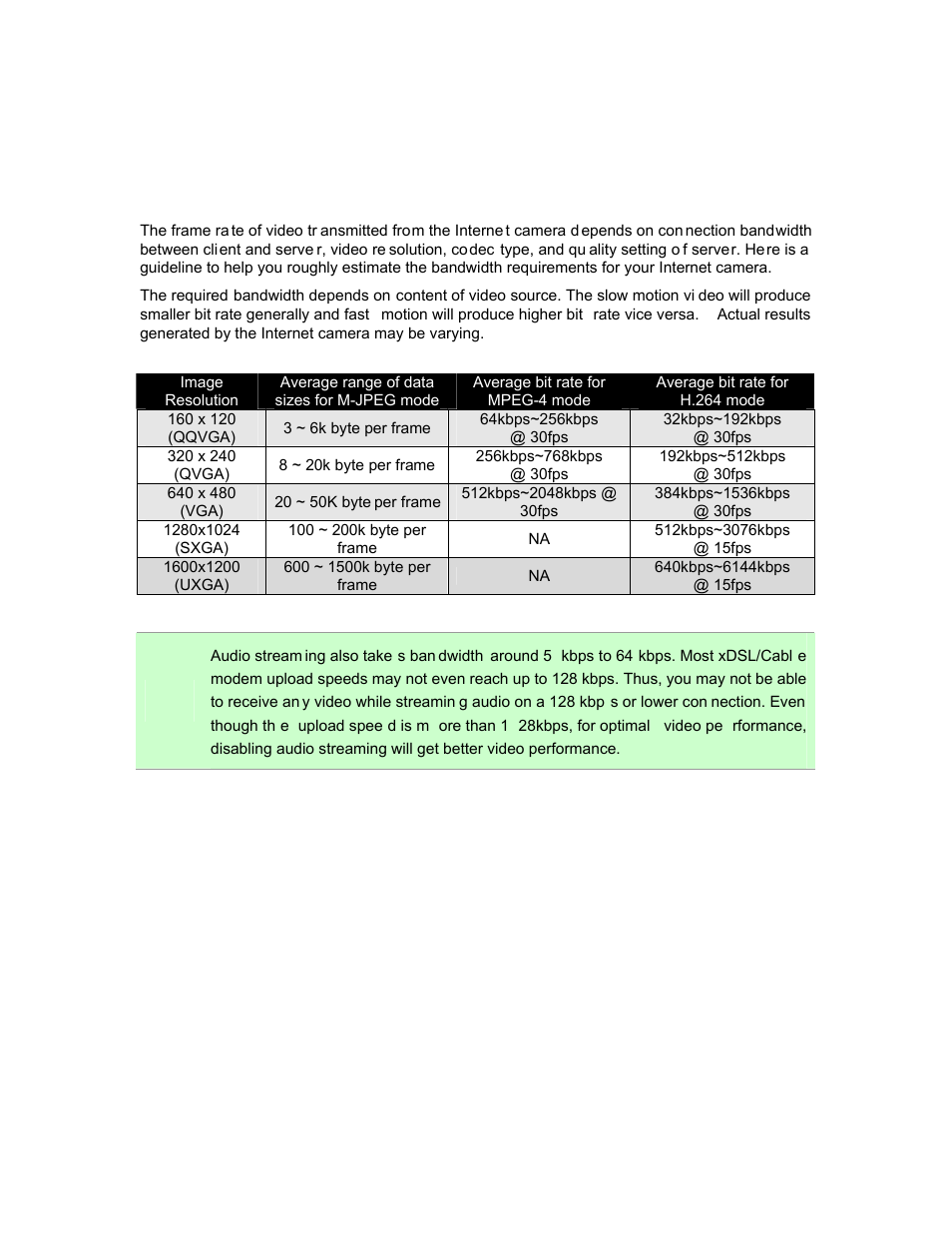 Appendix d: bandwidth and video size estimation | PLANET ICA-HM136 User Manual | Page 57 / 72
