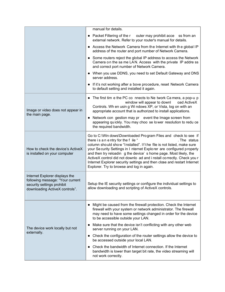 PLANET ICA-HM136 User Manual | Page 69 / 72