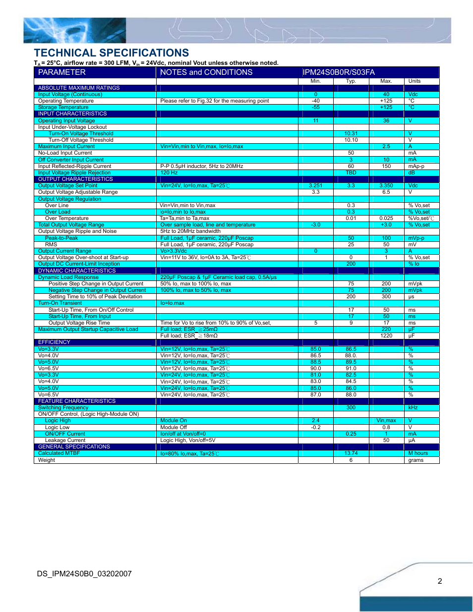 Technical specifications | Delta Electronics IPM24S0B0 User Manual | Page 2 / 14