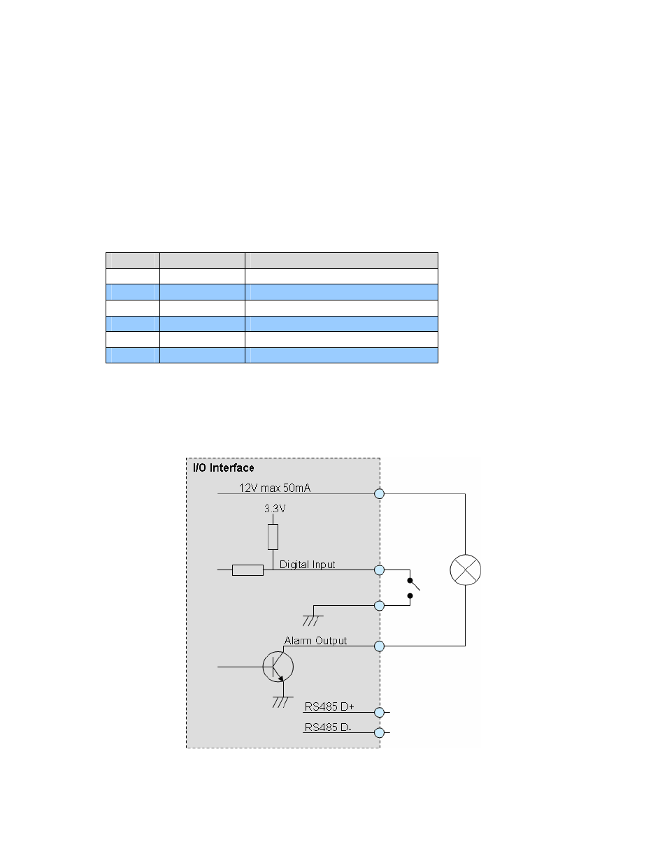 Appendix a: alarm i/o connector | PLANET ICA-HM312 User Manual | Page 75 / 94