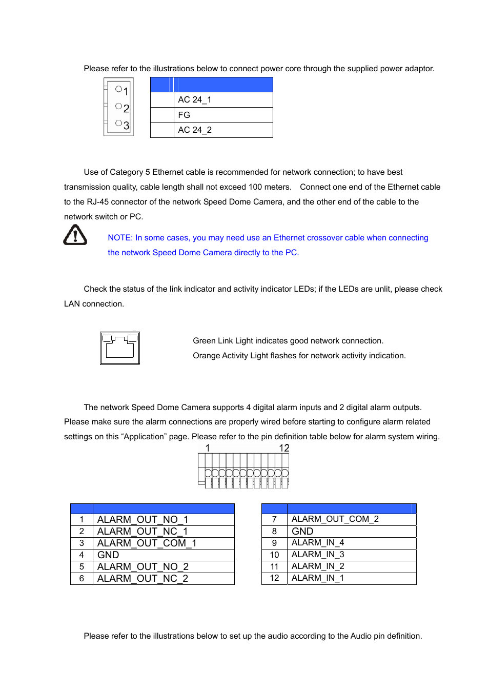 1 connect power, 2 connect ethernet cable, 3 apply alarm i/o | 4 apply audio, Connect power, Connect ethernet cable, Apply alarm i/o, Apply audio | PLANET ICA-HM620 User Manual | Page 19 / 109