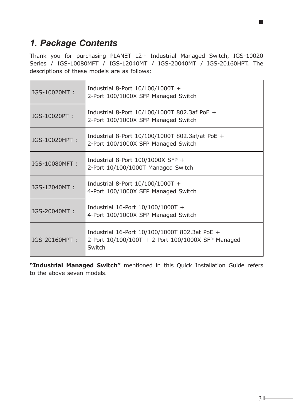 Package contents | PLANET IGS-10020HPT User Manual | Page 3 / 20