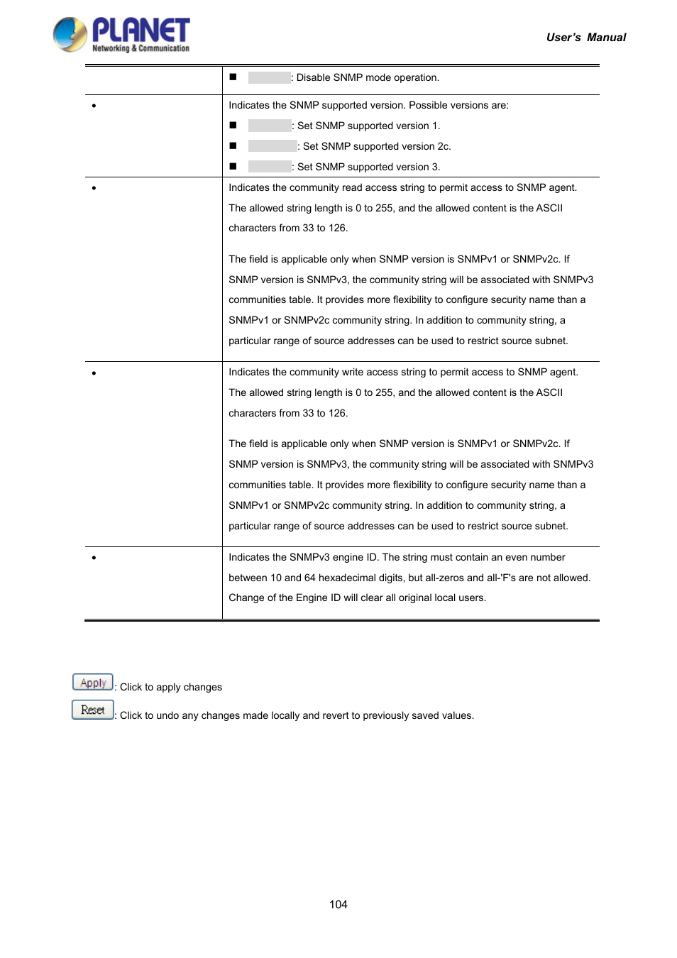PLANET IGS-10020HPT User Manual | Page 104 / 417