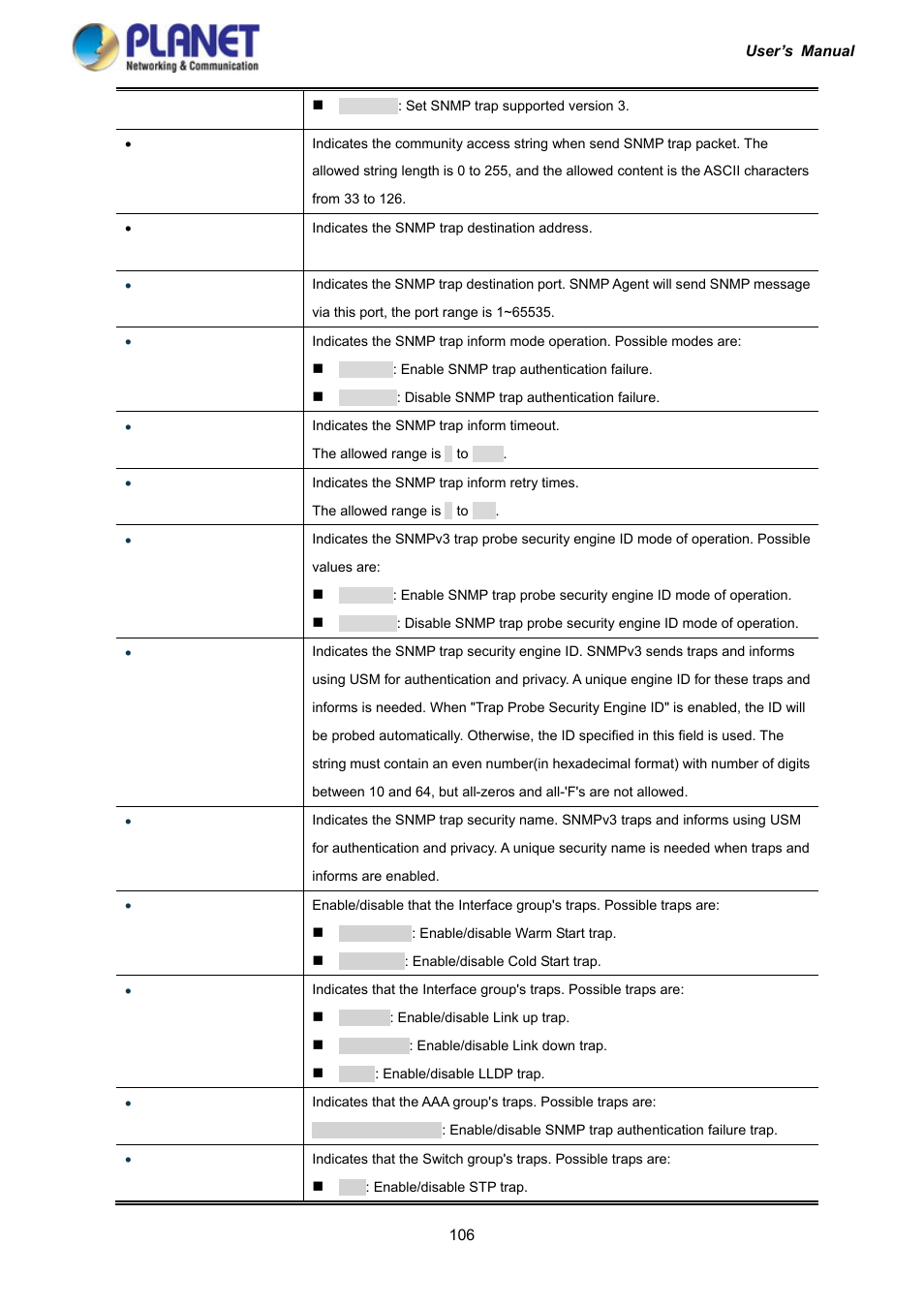 4 snmp system information | PLANET IGS-10020HPT User Manual | Page 106 / 417