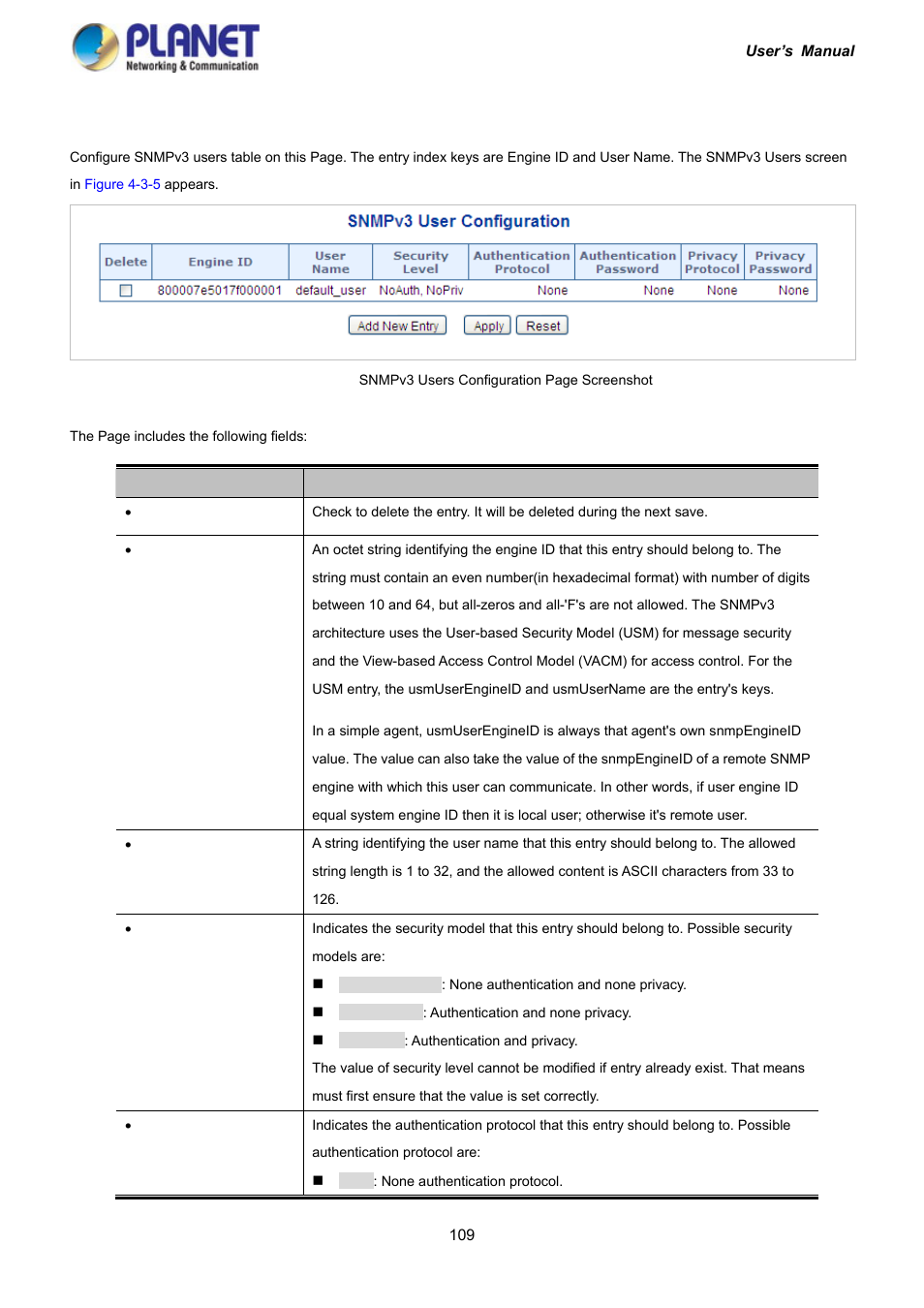 2 snmpv3 users | PLANET IGS-10020HPT User Manual | Page 109 / 417