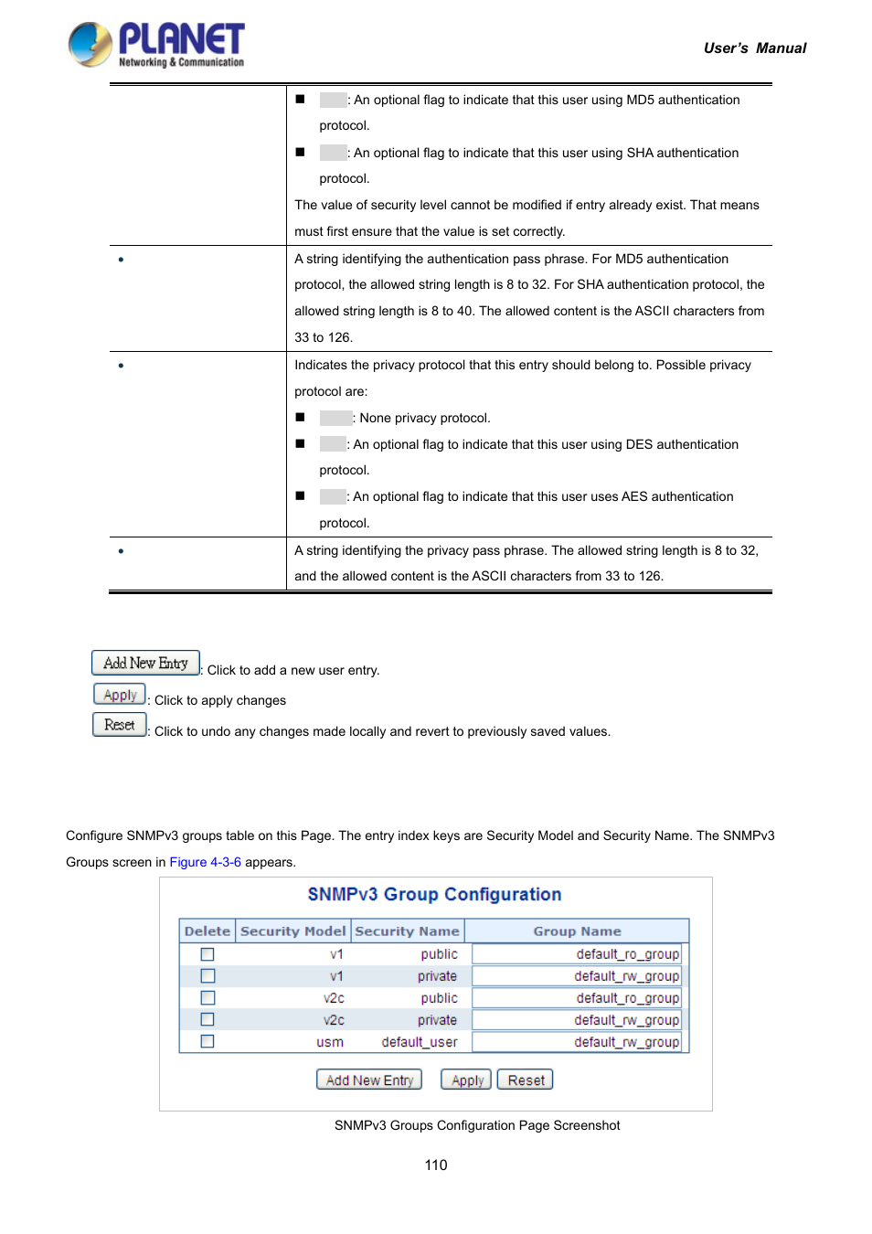 3 snmpv3 groups | PLANET IGS-10020HPT User Manual | Page 110 / 417