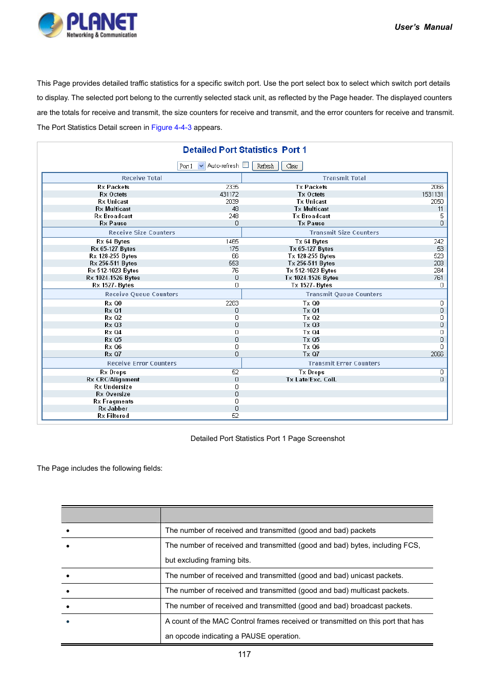 3 port statistics detail | PLANET IGS-10020HPT User Manual | Page 117 / 417