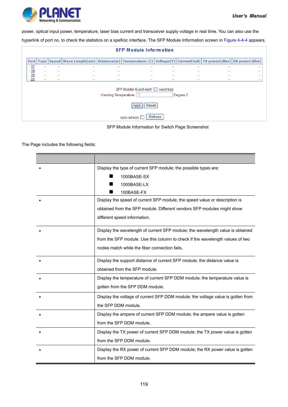 PLANET IGS-10020HPT User Manual | Page 119 / 417