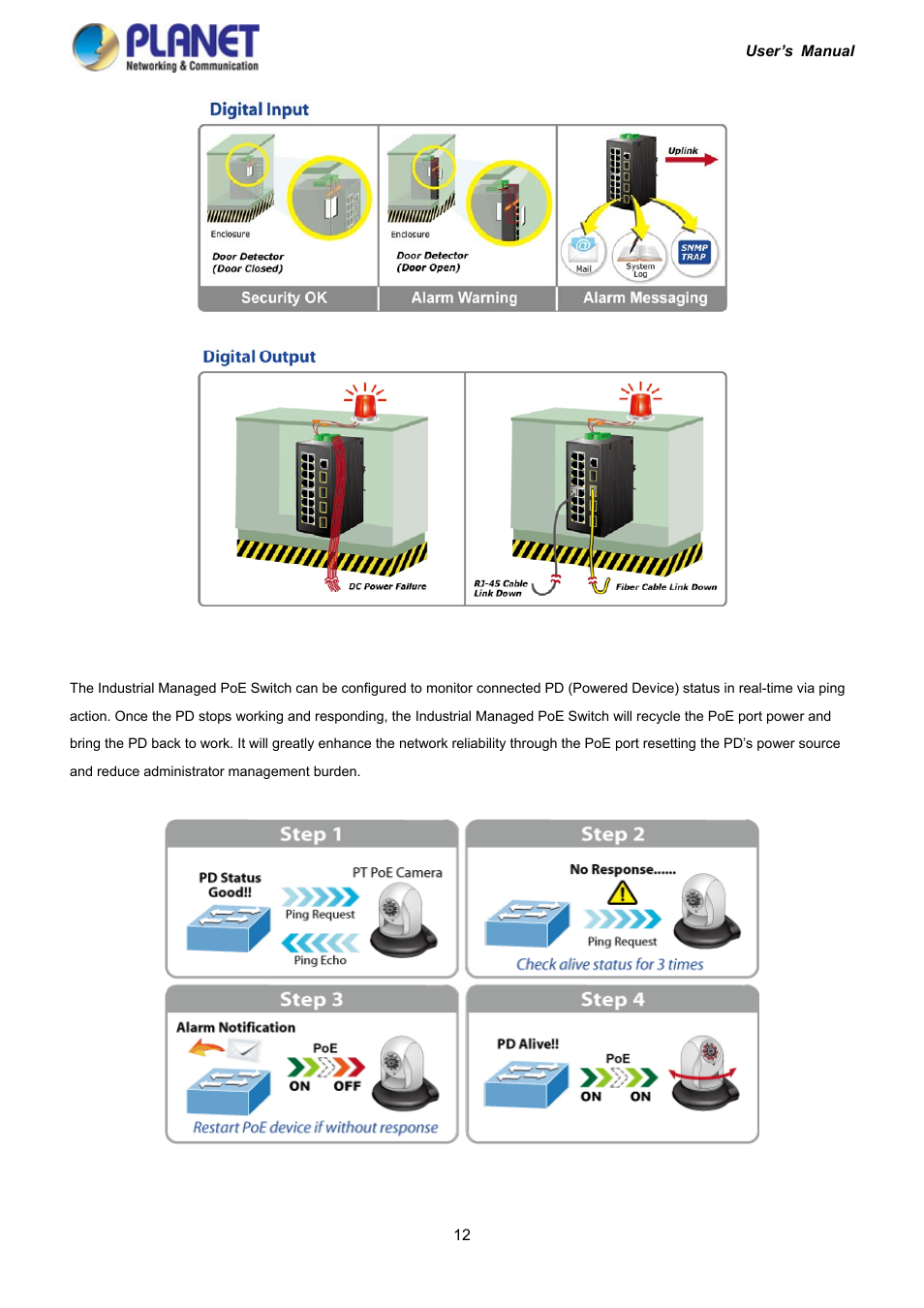 PLANET IGS-10020HPT User Manual | Page 12 / 417