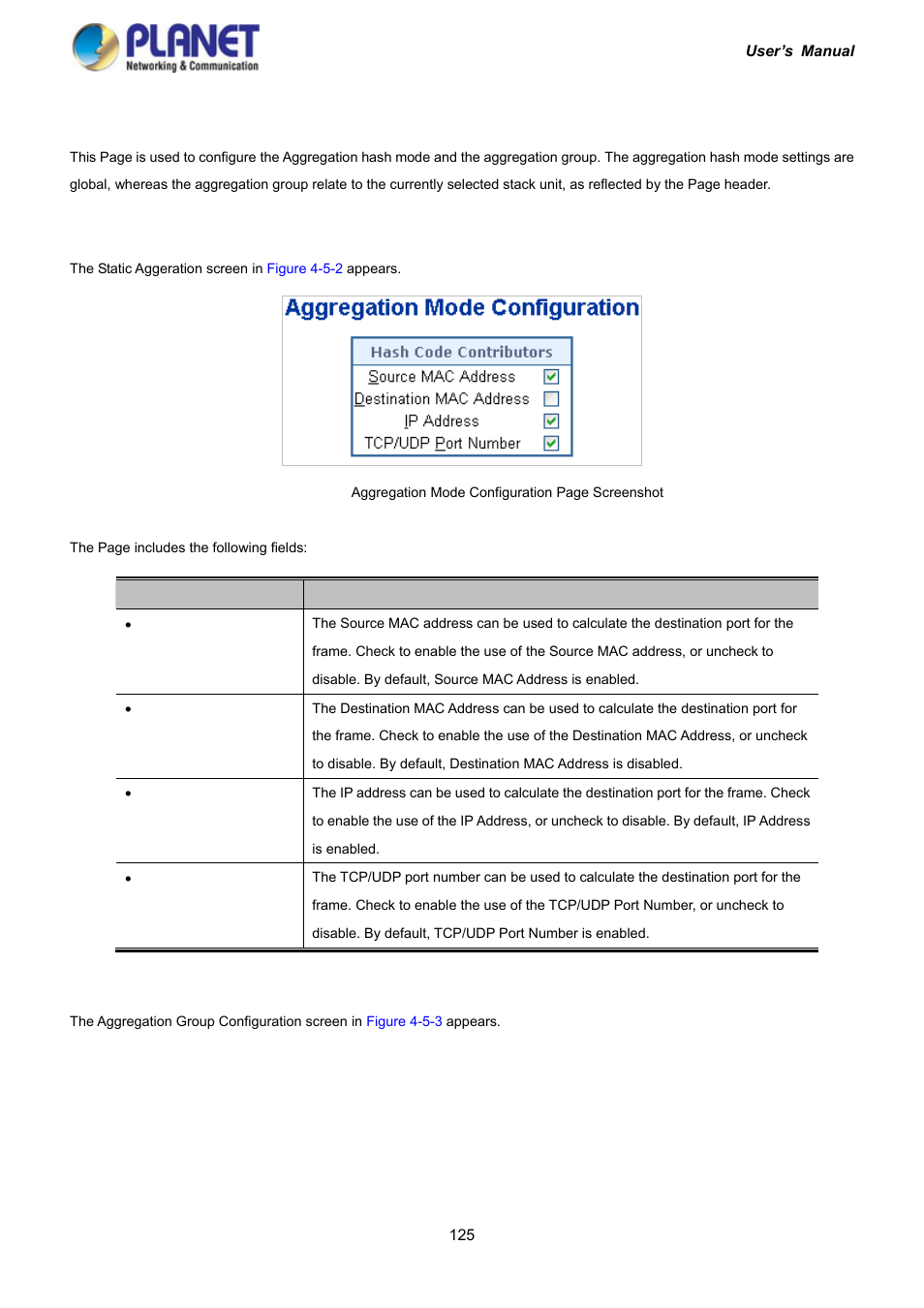 1 static aggregation | PLANET IGS-10020HPT User Manual | Page 125 / 417