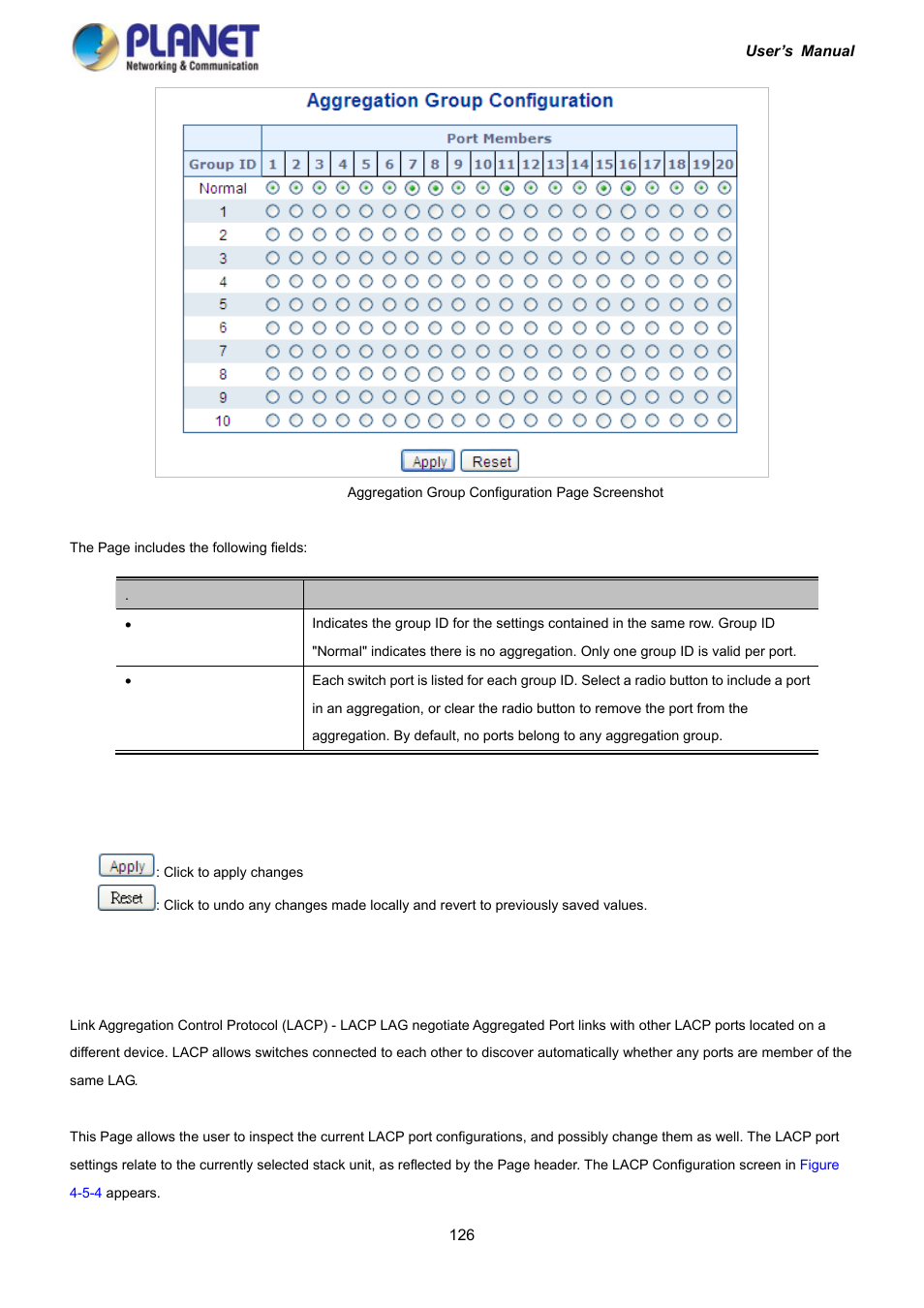 2 lacp configuration | PLANET IGS-10020HPT User Manual | Page 126 / 417