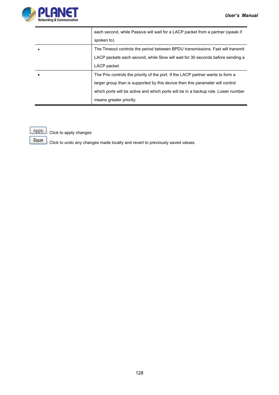 PLANET IGS-10020HPT User Manual | Page 128 / 417