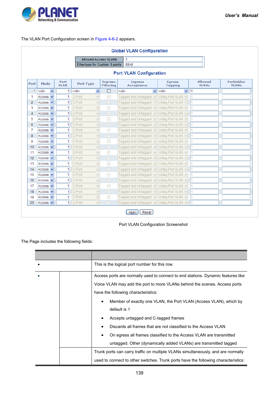 PLANET IGS-10020HPT User Manual | Page 139 / 417