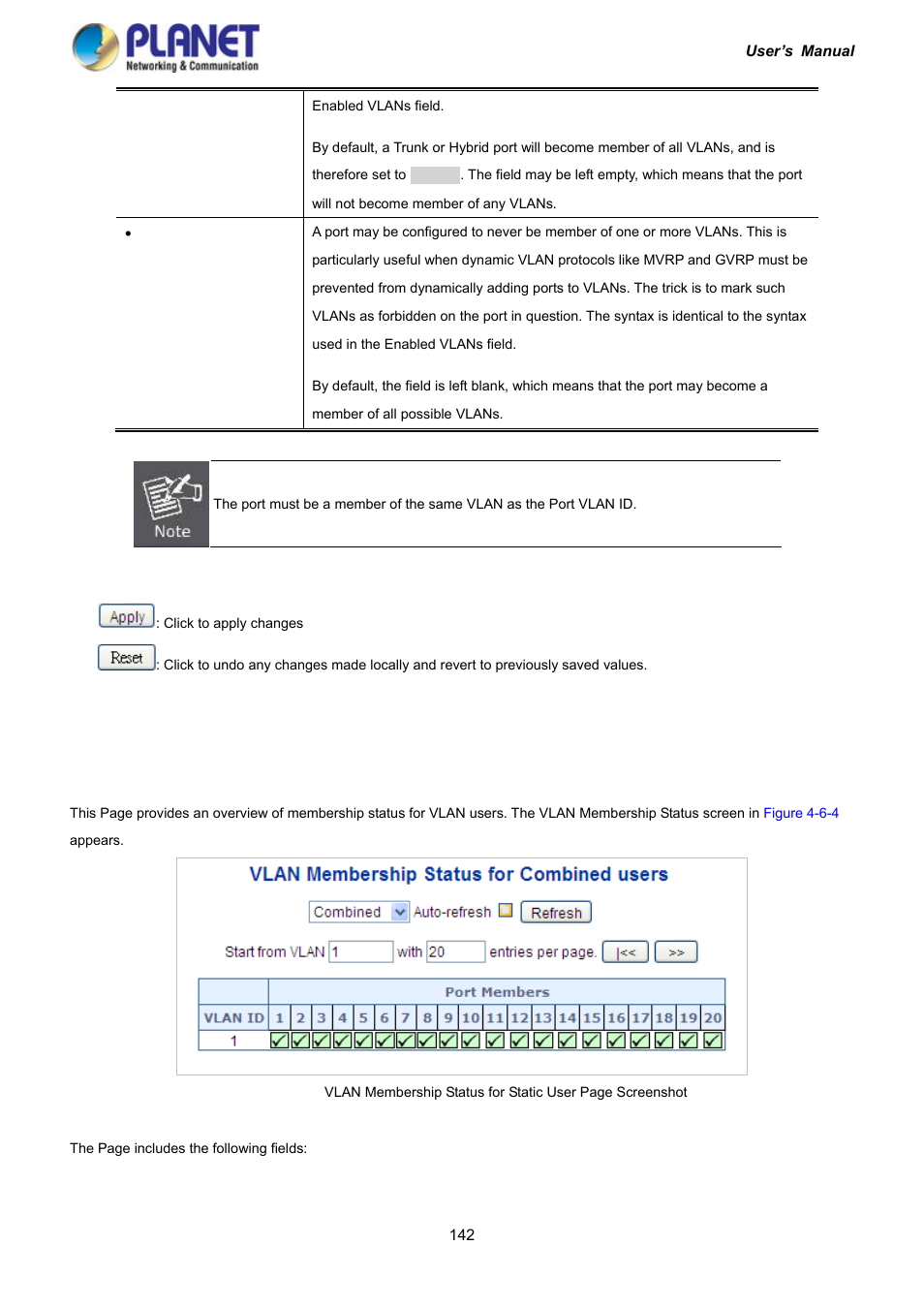 4 vlan membership status | PLANET IGS-10020HPT User Manual | Page 142 / 417