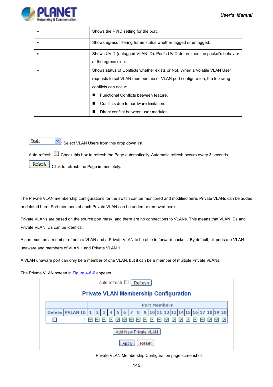 6 private vlan | PLANET IGS-10020HPT User Manual | Page 145 / 417