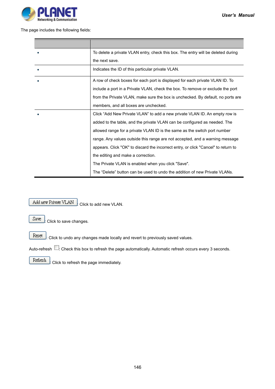 PLANET IGS-10020HPT User Manual | Page 146 / 417