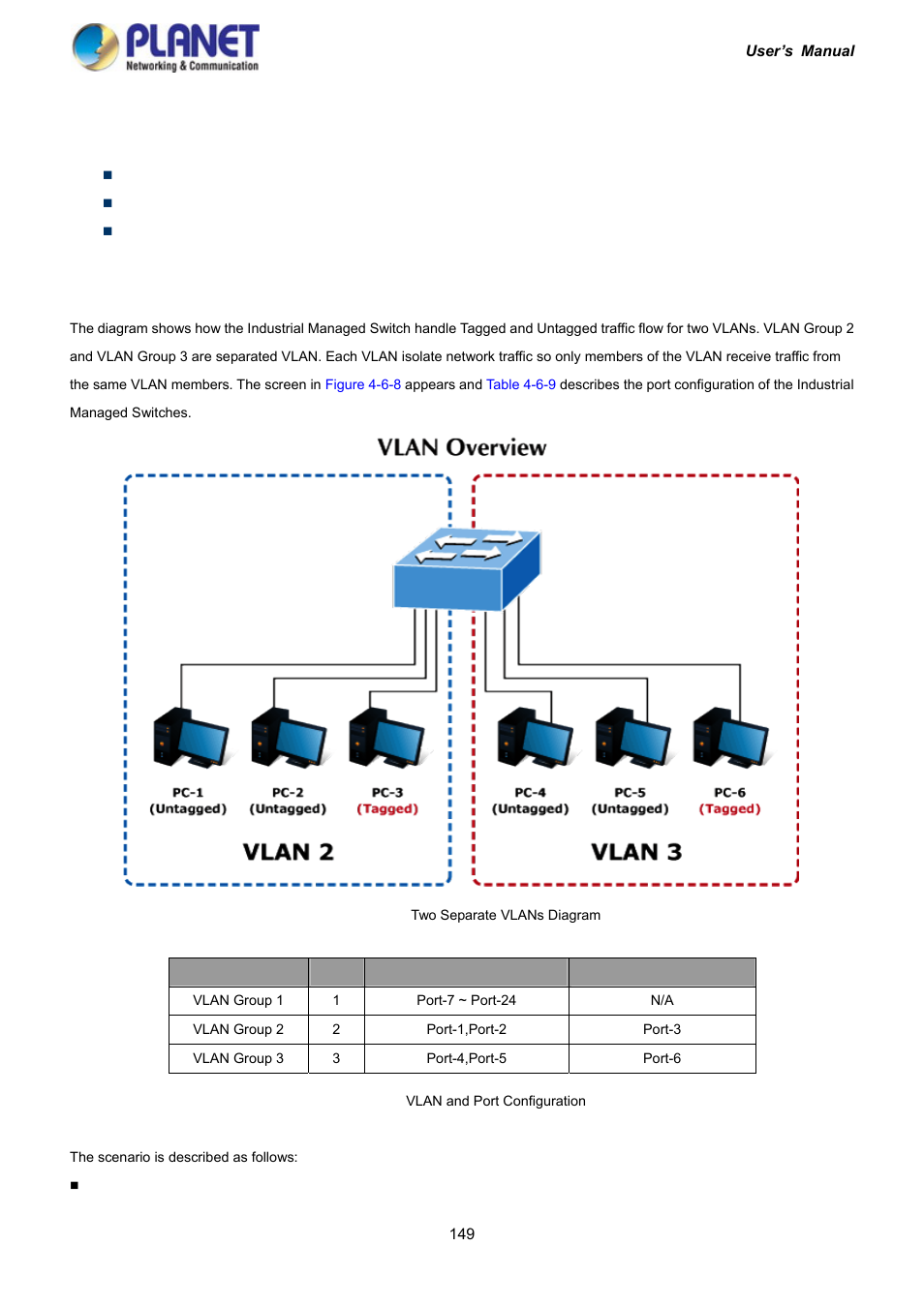 8 vlan setting example, 1 two separate 802.1q vlans | PLANET IGS-10020HPT User Manual | Page 149 / 417