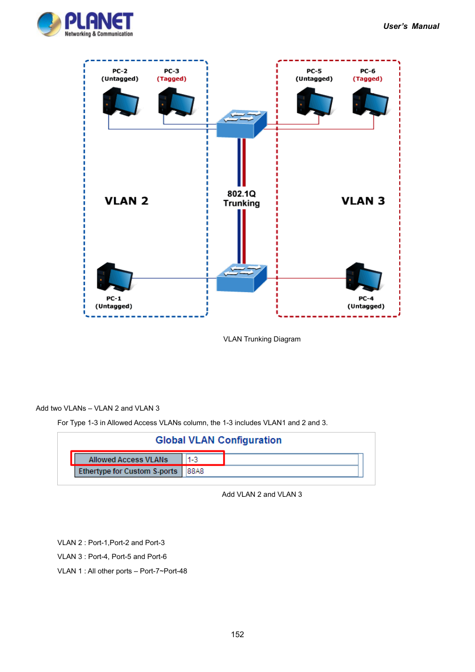 PLANET IGS-10020HPT User Manual | Page 152 / 417