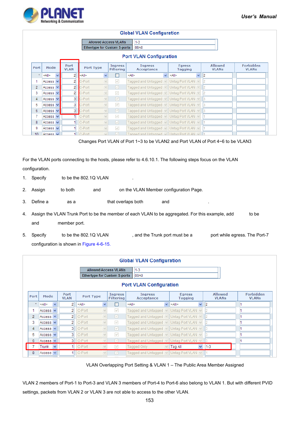 PLANET IGS-10020HPT User Manual | Page 153 / 417