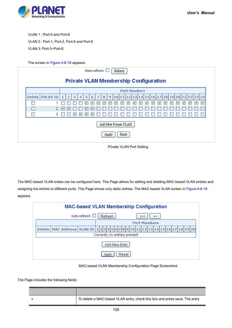 9 mac-based vlan | PLANET IGS-10020HPT User Manual | Page 155 / 417