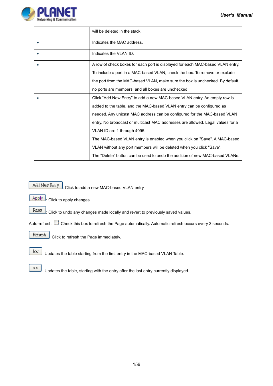 PLANET IGS-10020HPT User Manual | Page 156 / 417