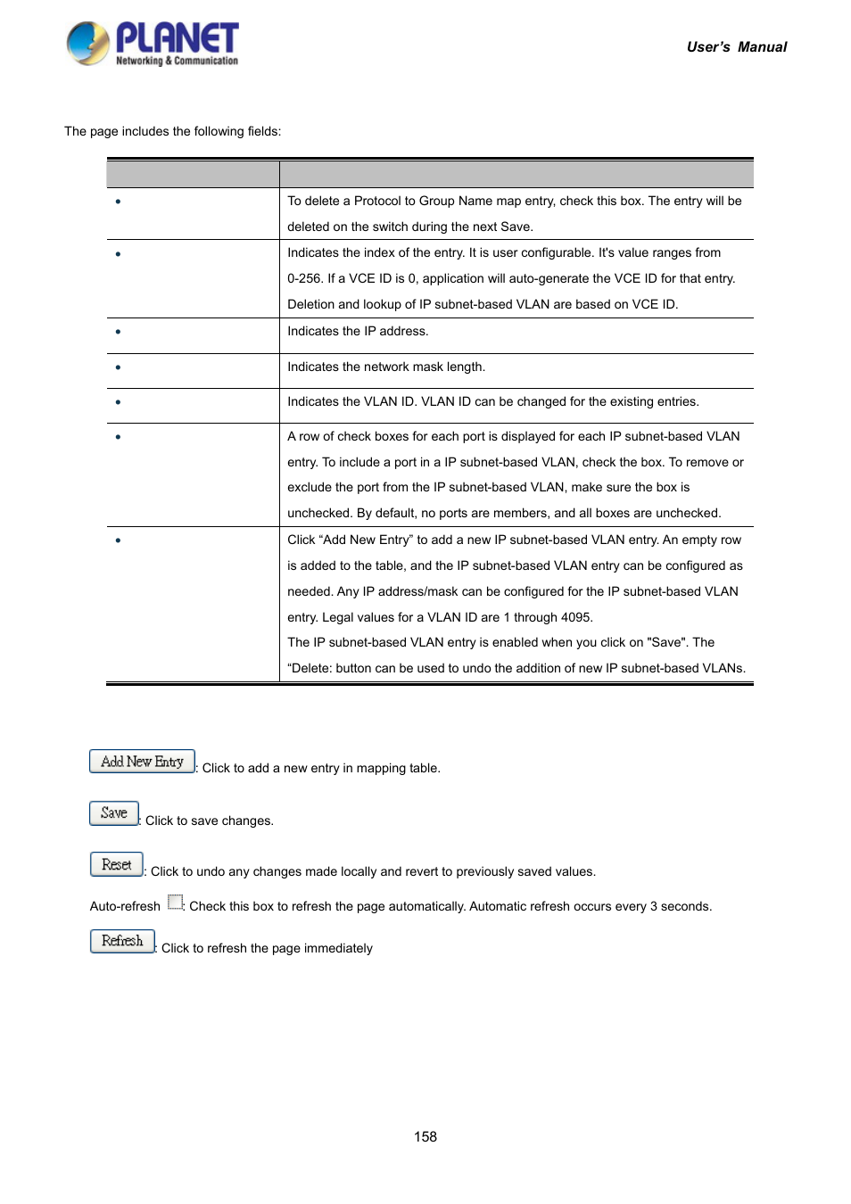 PLANET IGS-10020HPT User Manual | Page 158 / 417