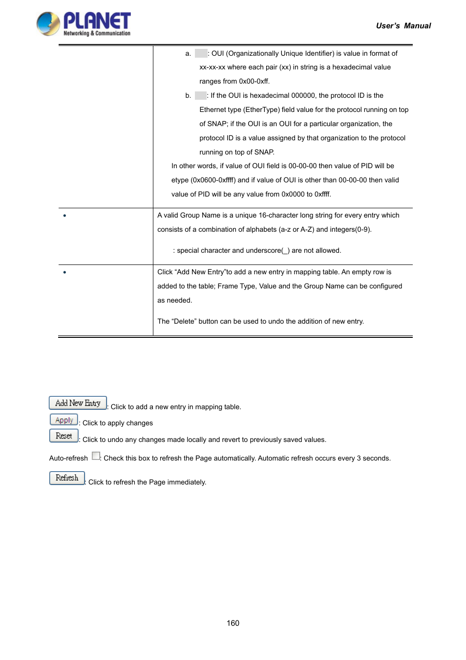 PLANET IGS-10020HPT User Manual | Page 160 / 417