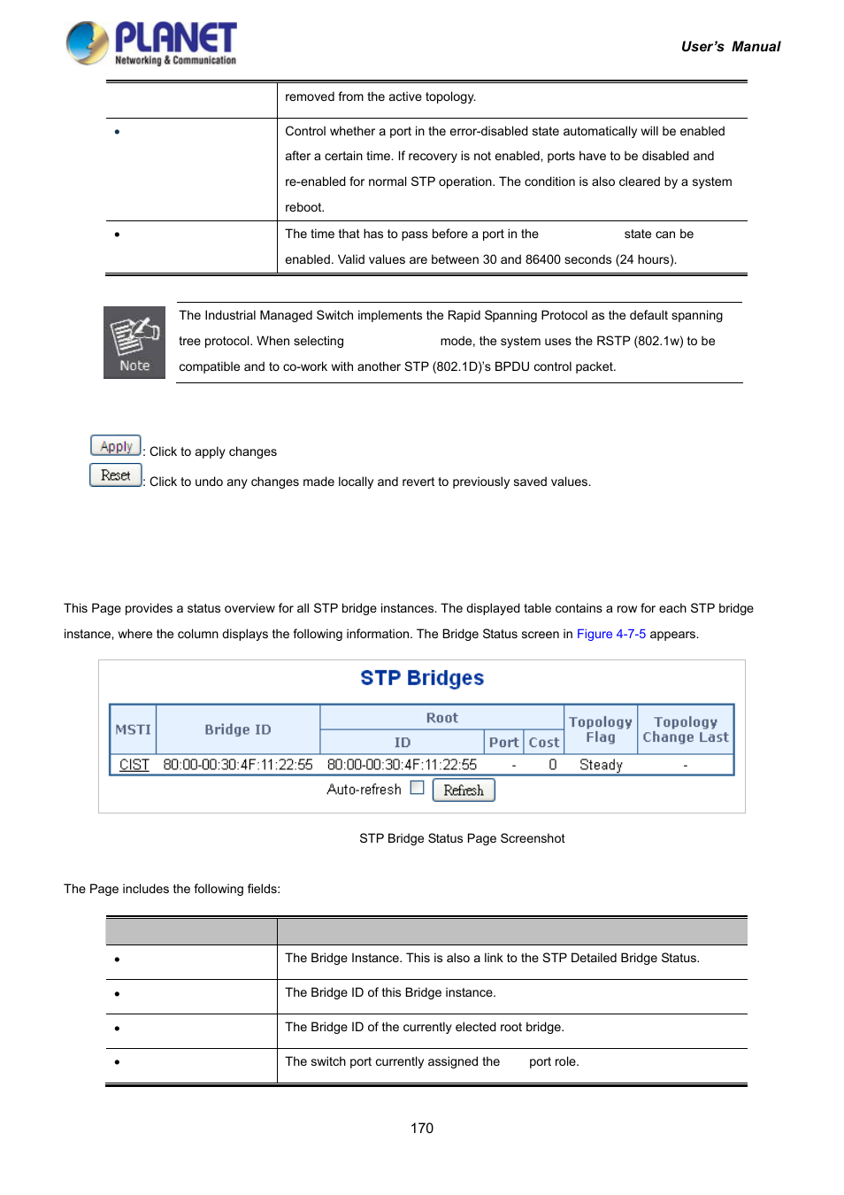 3 bridge status | PLANET IGS-10020HPT User Manual | Page 170 / 417