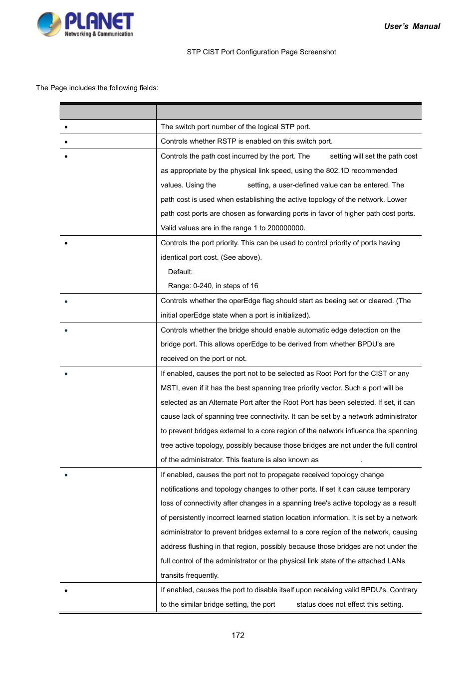 PLANET IGS-10020HPT User Manual | Page 172 / 417