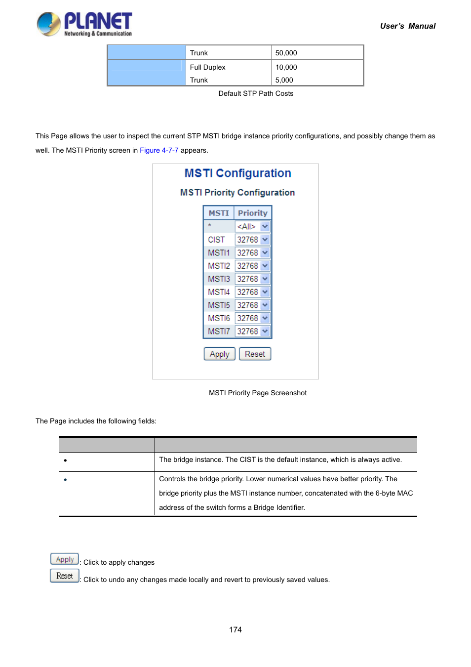 5 msti priorities | PLANET IGS-10020HPT User Manual | Page 174 / 417