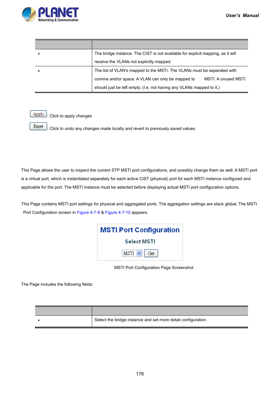 7 msti ports configuration | PLANET IGS-10020HPT User Manual | Page 176 / 417