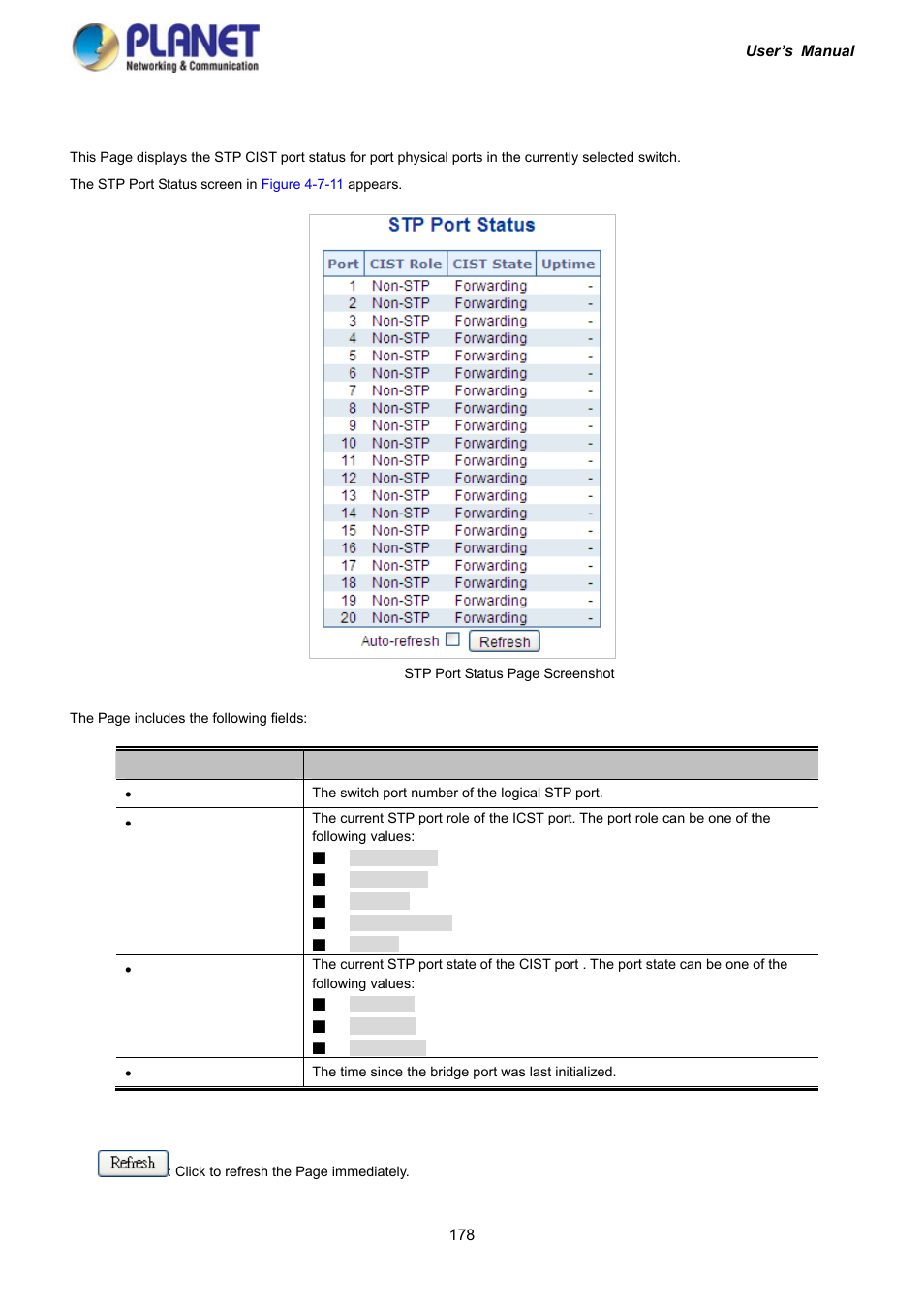 8 port status | PLANET IGS-10020HPT User Manual | Page 178 / 417