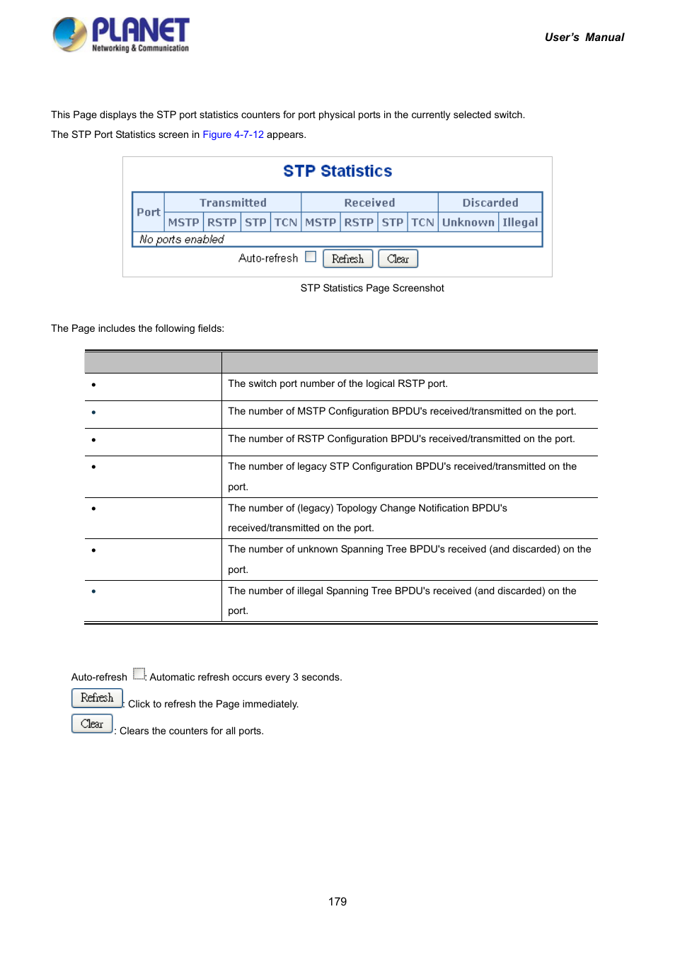 9 port statistics | PLANET IGS-10020HPT User Manual | Page 179 / 417