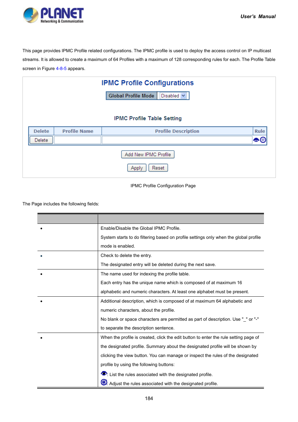 2 profile table | PLANET IGS-10020HPT User Manual | Page 184 / 417