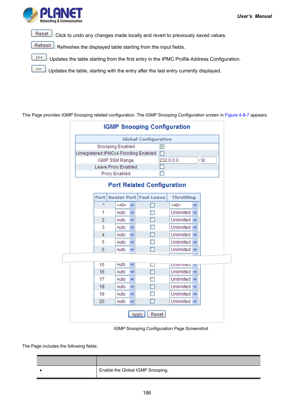 4 igmp snooping configuration | PLANET IGS-10020HPT User Manual | Page 186 / 417