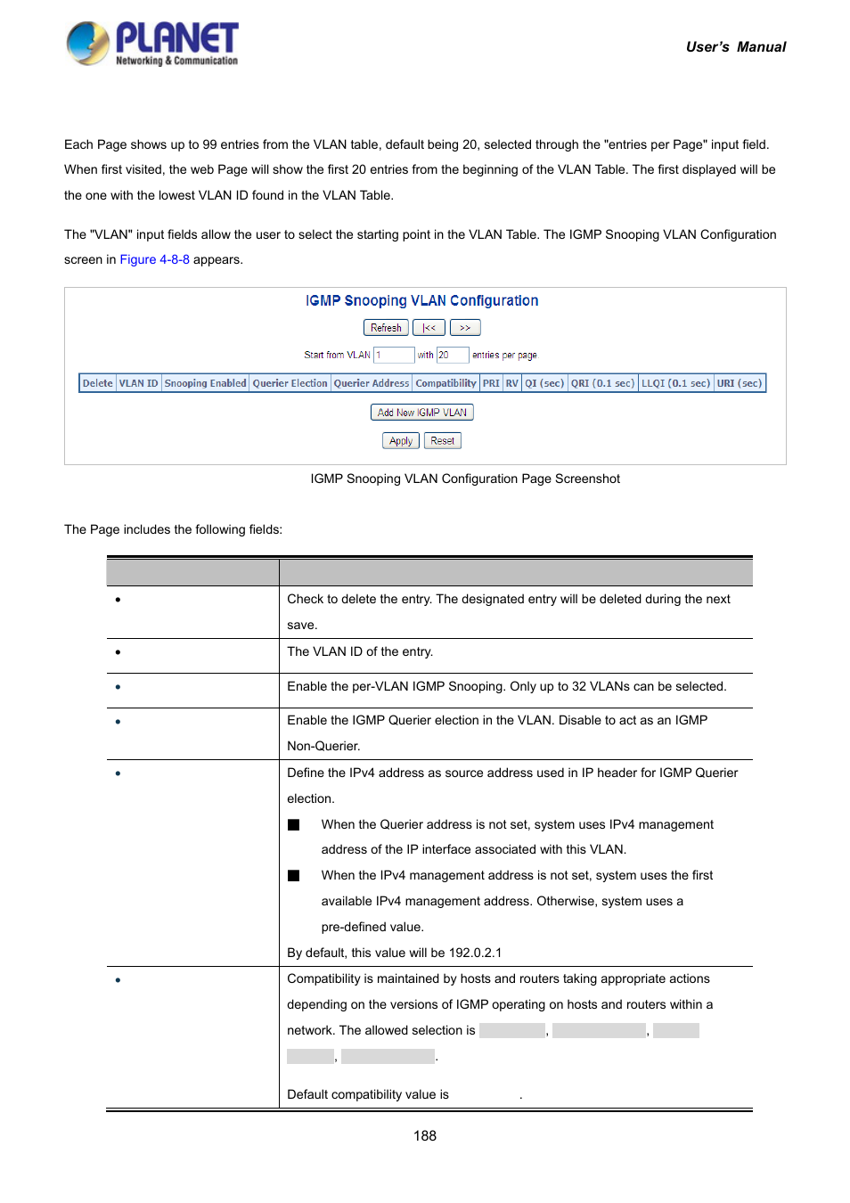 5 igmp snooping vlan configuration | PLANET IGS-10020HPT User Manual | Page 188 / 417