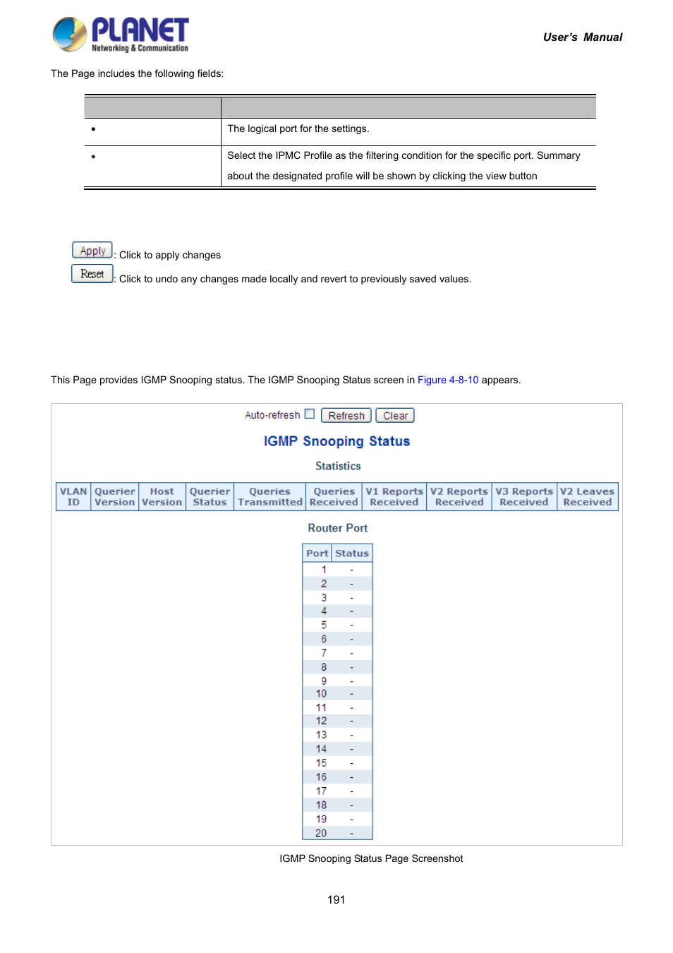 7 igmp snooping status | PLANET IGS-10020HPT User Manual | Page 191 / 417
