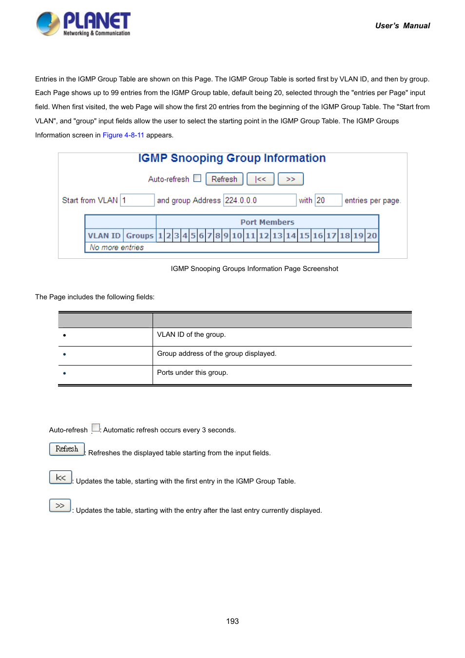 8 igmp group information | PLANET IGS-10020HPT User Manual | Page 193 / 417