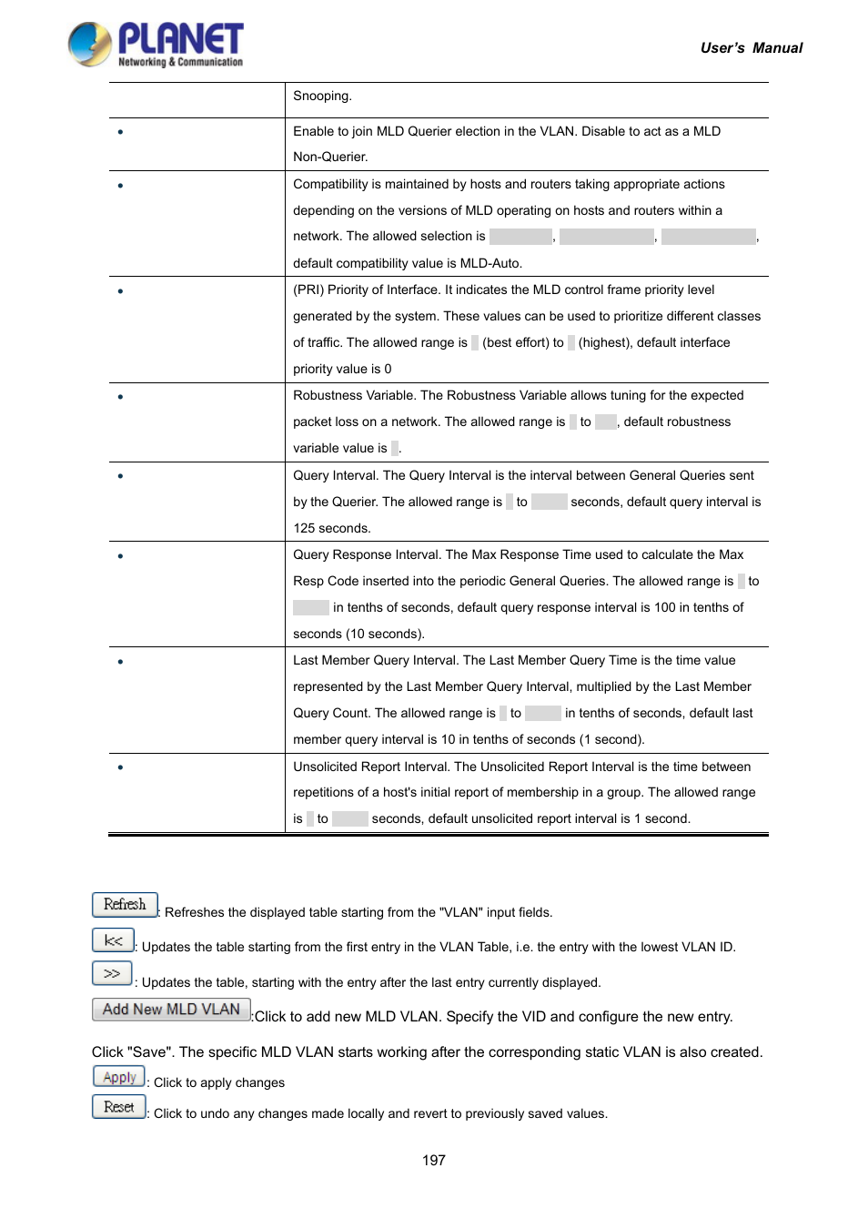 PLANET IGS-10020HPT User Manual | Page 197 / 417