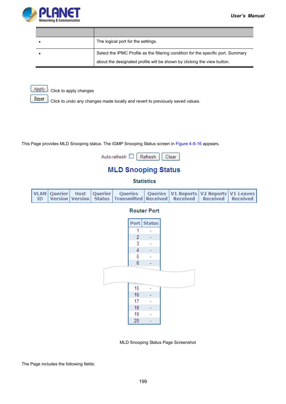 13 mld snooping status | PLANET IGS-10020HPT User Manual | Page 199 / 417