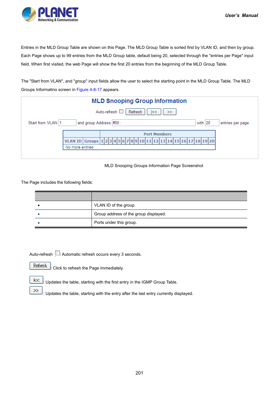 14 mld group information | PLANET IGS-10020HPT User Manual | Page 201 / 417