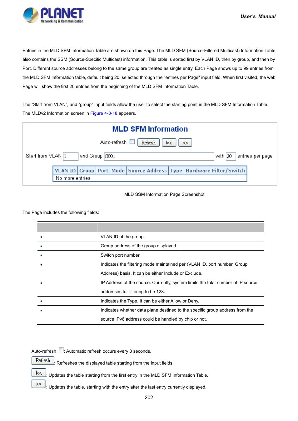 15 mldv2 information | PLANET IGS-10020HPT User Manual | Page 202 / 417