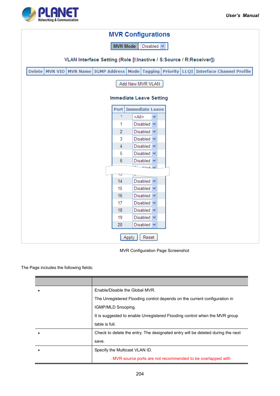 PLANET IGS-10020HPT User Manual | Page 204 / 417