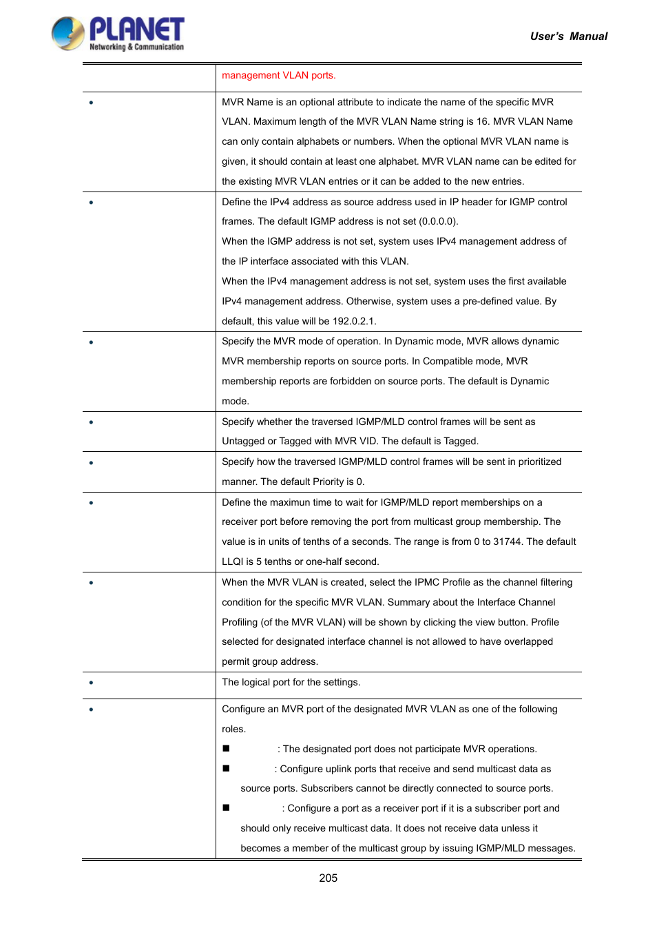 17 mvr status | PLANET IGS-10020HPT User Manual | Page 205 / 417