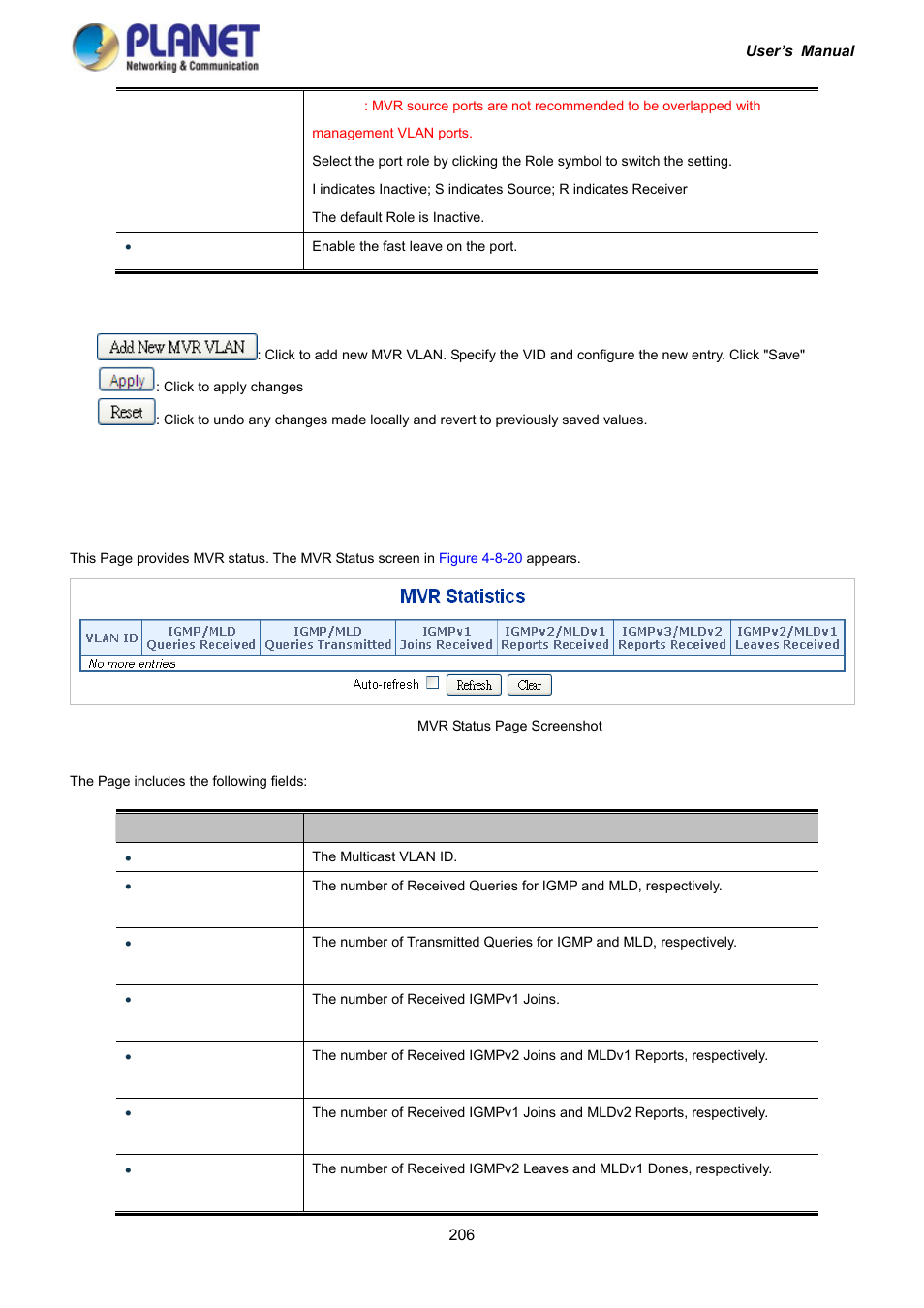 17 mvr status | PLANET IGS-10020HPT User Manual | Page 206 / 417